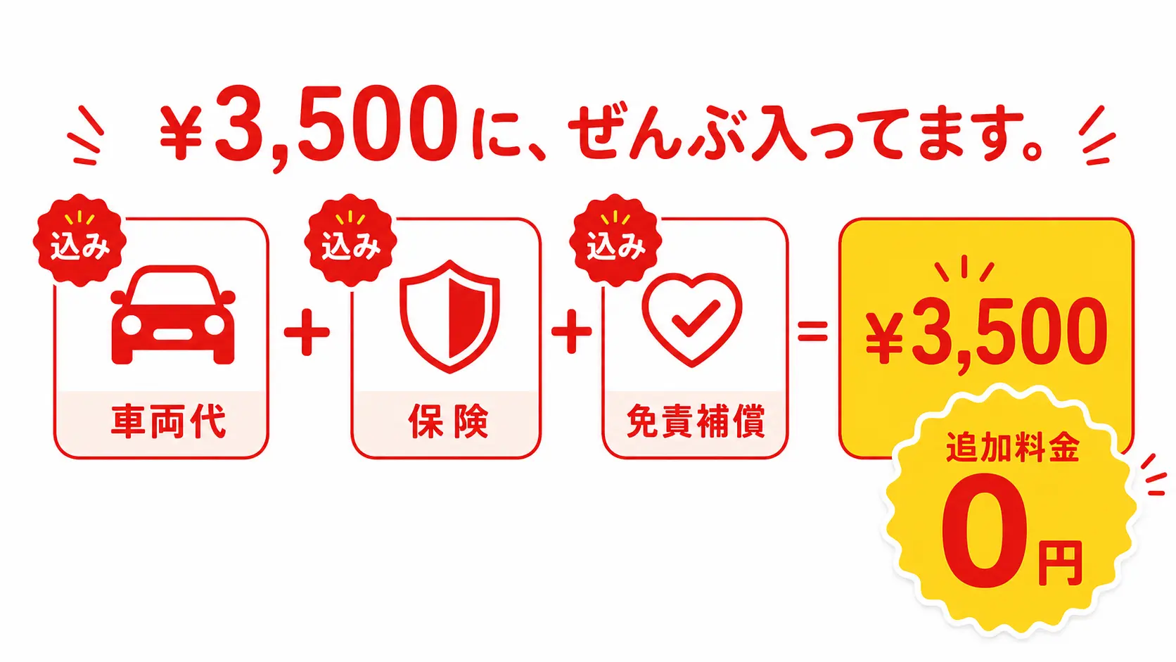 ¥3,500に車両代・保険・免責補償がぜんぶ込み。追加料金0円